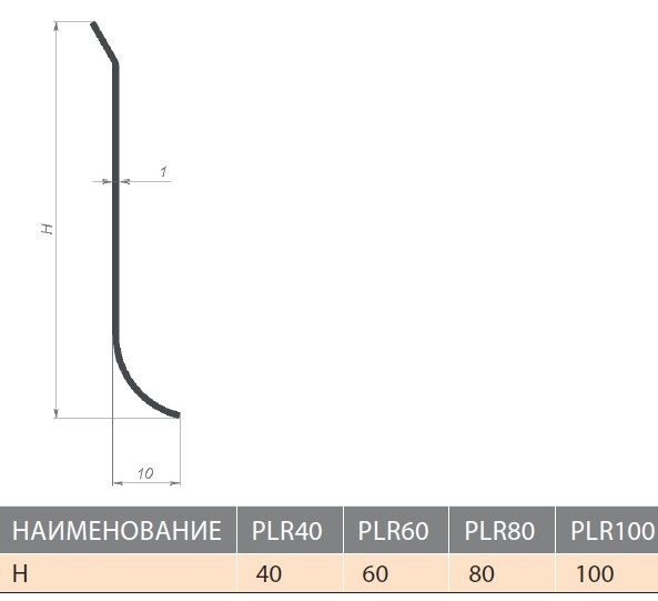 Плинтус L-образный PLR 40 EМ 250 матовый — купить в Ялте