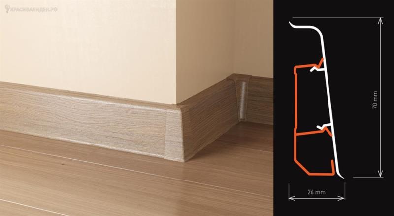 Заглушка "Arbiton" Indo Дуб Бурбон (блистер 2шт)